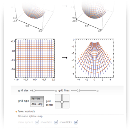 Additional control examples for visuals